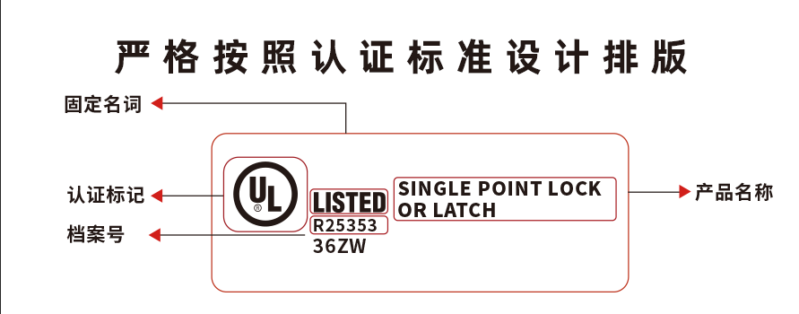 UL标签的四要素是什么？