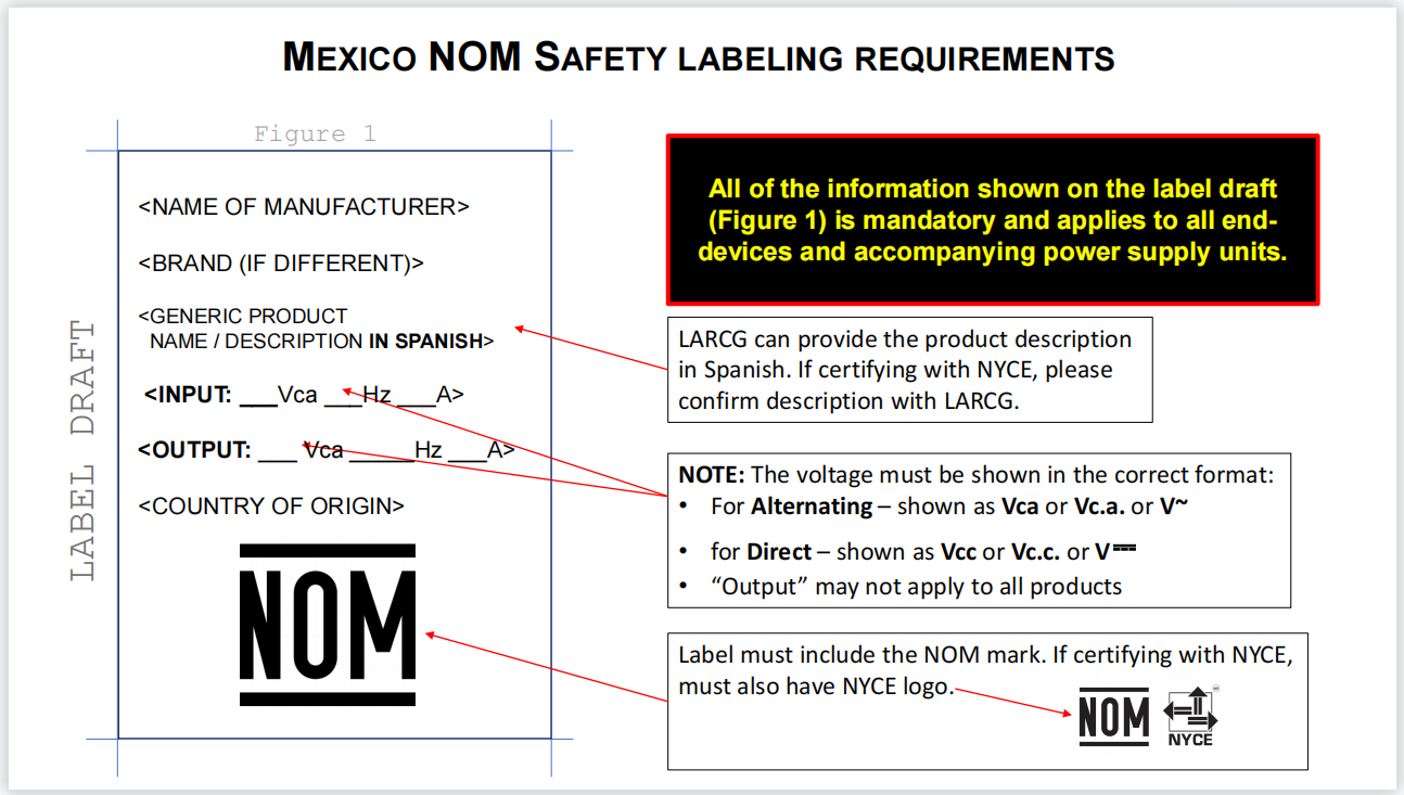 墨西哥NOM标签|2020重要通知